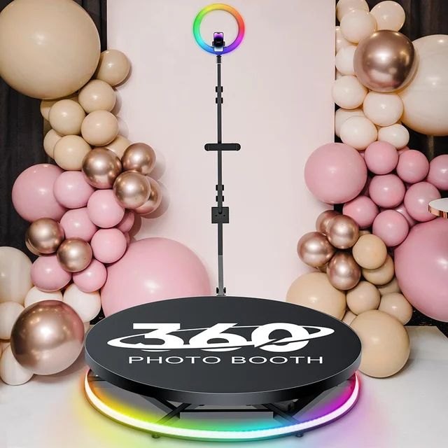 360 Degree Video Coverage